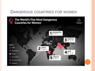 DANGEROUS COUNTRIES FOR WOMEN
 