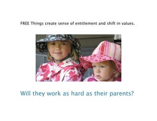 Danger Of Free