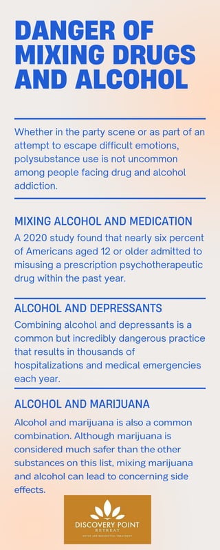 Danger Of Mixing Drugs And Alcohol.pdf