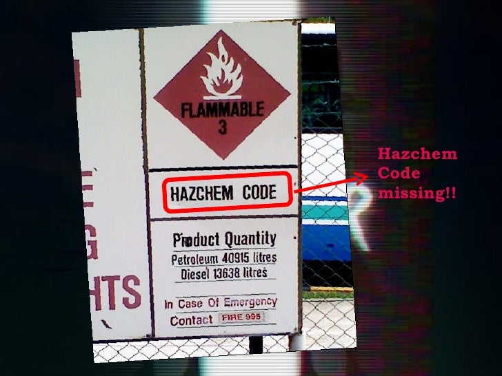 Dangerous Symbols
