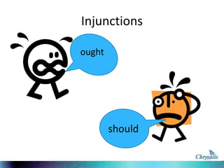Injunctions
ought

should
10

 