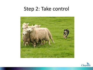 Step 2: Take control

 