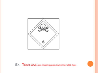 EX. TEAR GAS (CHLOROBENZALMALONONITRILE /CS GAS)
 