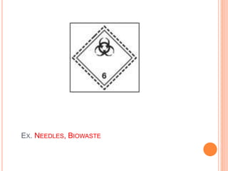 EX. NEEDLES, BIOWASTE
 