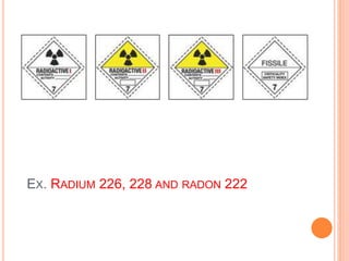 EX. RADIUM 226, 228 AND RADON 222
 