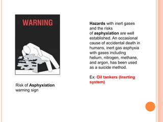 Risk of Asphyxiation
warning sign
Hazards with inert gases
and the risks
of asphyxiation are well
established. An occasional
cause of accidental death in
humans, inert gas asphyxia
with gases including
helium, nitrogen, methane,
and argon, has been used
as a suicide method.
Ex: Oil tankers (Inerting
system)
 