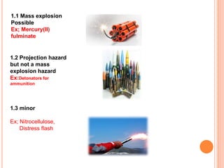 1.1 Mass explosion
Possible
Ex; Mercury(II)
fulminate
1.2 Projection hazard
but not a mass
explosion hazard
Ex:Detonators for
ammunition
1.3 minor
Ex; Nitrocellulose,
Distress flash
 