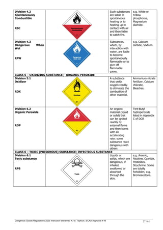 Dangerous Goods Regulations 2020 Instructor Mohamed A. M. Tayfour | SCAA Approval # 49 27 / 61
Division 4.2
Spontaneously
Combustible
RSC
Such substances
are liable to
spontaneous
heating or to
heating up in
contact with air
and then liable
to catch fire.
e.g. White or
Yellow
phosphorus,
Magnesium
diamide.
Division 4.3
Dangerous When
Wet
RFW
Substances,
which, by
interaction with
water, are liable
to become
spontaneously
flammable or to
give off
flammable
gases.
e.g. Calcium
carbide, Sodium.
CLASS 5 – OXIDIZING SUBSTANCE ; ORGANIC PEROXIDE
Division 5.1
Oxidizer
ROX
A substance
that yields
oxygen readily
to stimulate the
combustion of
other material.
Ammonium nitrate
fertilizer, Calcium
chlorate,
Bleaches.
Division 5.2
Organic Peroxide
ROP
An organic
material (liquid
or solid) that
can be ignited
readily by
external flame
and then burns
with an
accelerating
rate: some
substance react
dangerous with
others
Tert-Butyl
hydroperoxide
listed in Appendix
C of DGR
CLASS 6 – TOXIC (POISONOUS) SUBSTANCE; INFECTIOUS SUBSTANCE
Division 6.1
Toxic substance
RPB
Liquids or
solids, which are
dangerous, if
inhaled,
swallowed or
absorbed
through the
skin.
e.g. Arsenic,
Nicotine, Cyanide,
Pesticides,
Strychnine. Some
are totally
forbidden, e.g.
Bromoacetone.
 