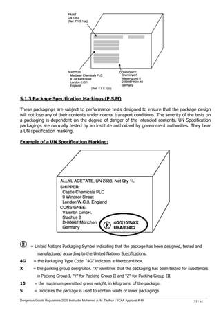 Dangerous Goods Regulations 2020 Instructor Mohamed A. M. Tayfour | SCAA Approval # 49 35 / 61
5.1.3 Package Specification Markings (P.S.M)
These packagings are subject to performance tests designed to ensure that the package design
will not lose any of their contents under normal transport conditions. The severity of the tests on
a packaging is dependent on the degree of danger of the intended contents. UN Specification
packagings are normally tested by an institute authorized by government authorities. They bear
a UN specification marking.
Example of a UN Specification Marking:
= United Nations Packaging Symbol indicating that the package has been designed, tested and
manufactured according to the United Nations Specifications.
4G = the Packaging Type Code. ―4G‖ indicates a fiberboard box.
X = the packing group designator. ―X‖ identifies that the packaging has been tested for substances
in Packing Group I, ―Y‖ for Packing Group II and ―Z‖ for Packing Group III.
10 = the maximum permitted gross weight, in kilograms, of the package.
S = Indicates the package is used to contain solids or inner packagings.
 