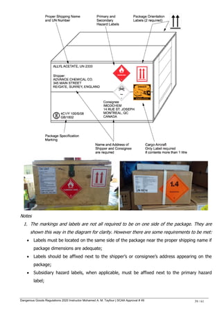 Dangerous Goods Regulations 2020 Instructor Mohamed A. M. Tayfour | SCAA Approval # 49 39 / 61
Notes
1. The markings and labels are not all required to be on one side of the package. They are
shown this way in the diagram for clarity. However there are some requirements to be met:
 Labels must be located on the same side of the package near the proper shipping name if
package dimensions are adequate;
 Labels should be affixed next to the shipper‘s or consignee‘s address appearing on the
package;
 Subsidiary hazard labels, when applicable, must be affixed next to the primary hazard
label;
 