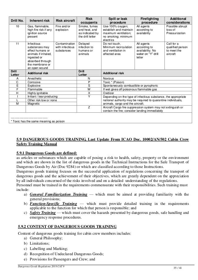 Dangerous Goods Regulations Cat 9