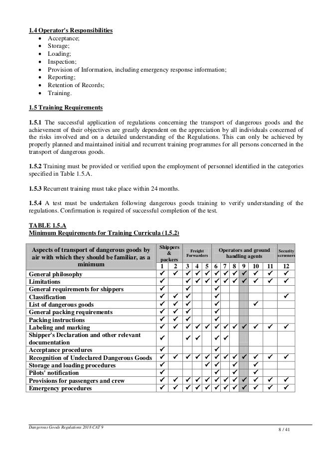 Dangerous Goods Regulations Cat 9