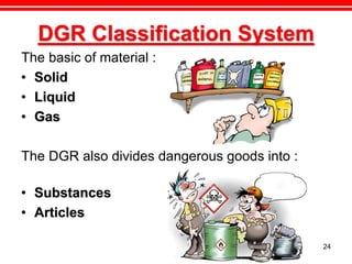 Dangerous Goods Tran CBTA Flight Crew/FD | PDF
