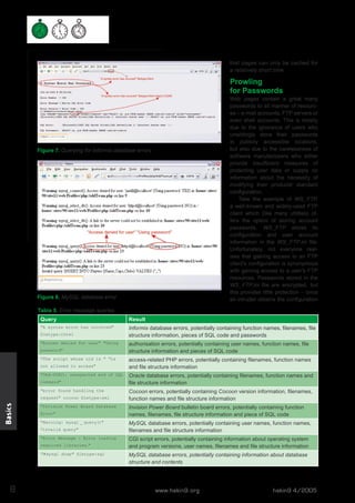 that pages can only be cached for
a relatively short time.

Prowling
for Passwords

Web pages contain a great many
passwords to all manner of resources – e-mail accounts, FTP servers or
even shell accounts. This is mostly
due to the ignorance of users who
unwittingly store their passwords
in publicly accessible locations,
but also due to the carelessness of
software manufacturers who either
provide insufficient measures of
protecting user data or supply no
information about the necessity of
modifying their products' standard
configuration.
Take the example of WS_FTP,
a well-known and widely-used FTP
client which (like many utilities) offers the option of storing account
passwords. WS_FTP stores its
configuration and user account
information in the WS_FTP.ini file.
Unfortunately, not everyone realises that gaining access to an FTP
client's configuration is synonymous
with gaining access to a user's FTP
resources. Passwords stored in the
WS_FTP.ini file are encrypted, but
this provides little protection – once
an intruder obtains the configuration

Figure 7. Querying for Informix database errors

Figure 8. MySQL database error

Table 5. Error message queries
Query

Result

"A syntax error has occurred"

Informix database errors, potentially containing function names, filenames, file
structure information, pieces of SQL code and passwords

filetype:ihtml
"Access denied for user" "Using
password"
"The script whose uid is " "is
not allowed to access"
"ORA-00921: unexpected end of SQL
command"
"error found handling the

Basics

request" cocoon filetype:xml
"Invision Power Board Database
Error"
"Warning: mysql _ query()"
"invalid query"
"Error Message : Error loading
required libraries."
"#mysql dump" filetype:sql

8

authorisation errors, potentially containing user names, function names, file
structure information and pieces of SQL code
access-related PHP errors, potentially containing filenames, function names
and file structure information
Oracle database errors, potentially containing filenames, function names and
file structure information
Cocoon errors, potentially containing Cocoon version information, filenames,
function names and file structure information
Invision Power Board bulletin board errors, potentially containing function
names, filenames, file structure information and piece of SQL code
MySQL database errors, potentially containing user names, function names,
filenames and file structure information
CGI script errors, potentially containing information about operating system
and program versions, user names, filenames and file structure information
MySQL database errors, potentially containing information about database
structure and contents

www.hakin9.org

hakin9 4/2005

 