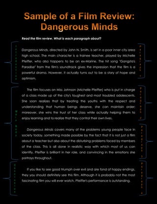 Read the film review. What is each paragraph about?
Dangerous Minds, directed by John N. Smith, is set in a poor inner city area
high school. The main character is a trainee teacher, played by Michelle
Pfeiffer, who also happens to be an ex-Marine. The hit song "Gangsta's
Paradise" from the film's soundtrack gives the impression that the film is a
powerful drama. However, it actually turns out to be a story of hope and
optimism.
The film focuses on Miss Johnson (Michelle Pfeiffer) who is put in charge
of a class made up of the city's toughest and most troubled adolescents.
She soon realizes that by treating the youths with the respect and
understanding that human beings deserve, she can maintain order;
moreover, she wins the trust of her class while actually helping them to
enjoy learning and to realize that they control their own lives.
Dangerous Minds covers many of the problems young people face in
society today, something made possible by the fact that it is not just a film
about a teacher but also about the disturbing problems faced by members
of the class. This is all done in realistic way with which most of us can
identify. Pfeiffer is brilliant in her role, and convincing in the emotions she
portrays throughout.
If you like to see good triumph over evil and are fond of happy endings,
they you should definitely see this film. Although it is probably not the most
fascinating film you will ever watch, Pfeiffer's performance is outstanding.
P
a
r
a
g
r
a
p
h
1
I
n
t
r
o
d
u
c
t
i
o
n
M
a
i
n
B
o
d
y
P
a
r
a
g
r
a
p
h
2
P
a
r
a
g
r
a
p
h
3
P
a
r
a
g
r
a
p
h
4
C
o
n
c
l
u
s
i
o
n
 