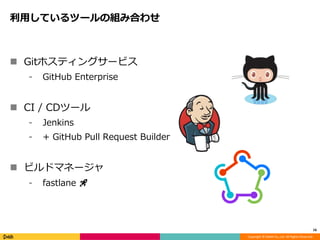 Copyright © DeNA Co.,Ltd. All Rights Reserved.
利用しているツールの組み合わせ
 Gitホスティングサービス
⁃ GitHub Enterprise
 CI / CDツール
⁃ Jenkins
⁃ + GitHub Pull Request Builder
 ビルドマネージャ
⁃ fastlane 🚀
16
 