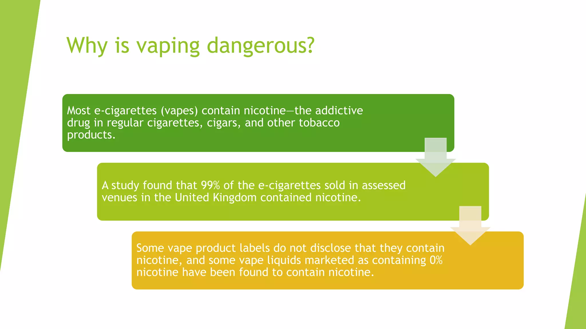 Dangers Of Vaping Drugs | Dangers Of Vaping For Adults – JZAAG