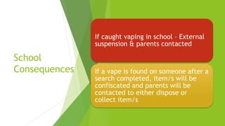 School
Consequences
If caught vaping in school – External
suspension & parents contacted
If a vape is found on someone after a
search completed, item/s will be
confiscated and parents will be
contacted to either dispose or
collect item/s
 