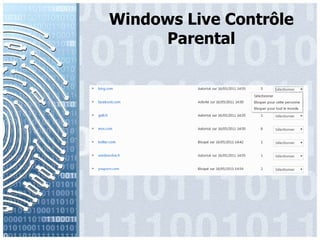 Windows Live Contrôle Parental