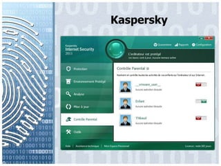 Kaspersky