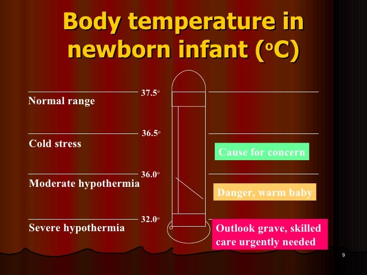 newborn layers temperature