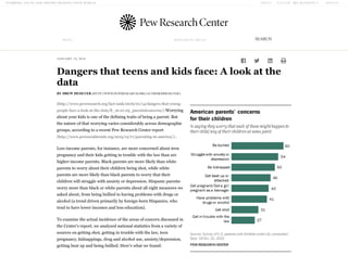 SEARCH
NUMBERS, FACTS AND TRENDS SHAPING YOUR WORLD ABOUT FOLLOW DONATE
MENU RESEARCH AREAS
JANUARY 14, 2016
Dangers that teens and kids face: A look at the
data
BY DREW DESILVER (HTTP://WWW.PEWRESEARCH.ORG/AUTHOR/DDESILVER/)
(http://www.pewresearch.org/fact-tank/2016/01/14/dangers-that-young-
people-face-a-look-at-the-data/ft_16-01-05_parentalconcerns/) Worrying
about your kids is one of the defining traits of being a parent. But
the nature of that worrying varies considerably across demographic
groups, according to a recent Pew Research Center report
(http://www.pewsocialtrends.org/2015/12/17/parenting-in-america/) .
Low-income parents, for instance, are more concerned about teen
pregnancy and their kids getting in trouble with the law than are
higher-income parents. Black parents are more likely than white
parents to worry about their children being shot, while white
parents are more likely than black parents to worry that their
children will struggle with anxiety or depression. Hispanic parents
worry more than black or white parents about all eight measures we
asked about, from being bullied to having problems with drugs or
alcohol (a trend driven primarily by foreign-born Hispanics, who
tend to have lower incomes and less education).
To examine the actual incidence of the areas of concern discussed in
the Center’s report, we analyzed national statistics from a variety of
sources on getting shot, getting in trouble with the law, teen
pregnancy, kidnappings, drug and alcohol use, anxiety/depression,
getting beat up and being bullied. Here’s what we found:
MY ACCOUNT 
   
 