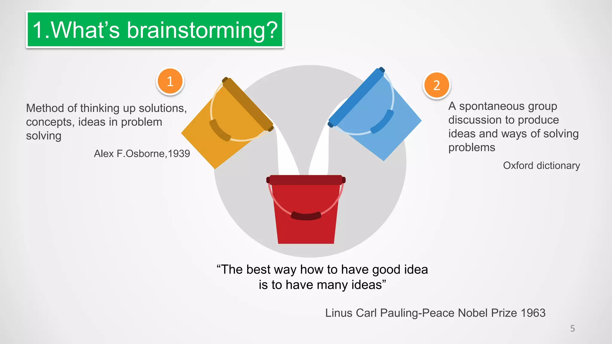 “The best way how to have good idea
is to have many ideas”
Linus Carl Pauling-Peace Nobel Prize 1963
1.What’s brainstorming?
Method of thinking up solutions,
concepts, ideas in problem
solving
1 2
Alex F.Osborne,1939
Oxford dictionary
A spontaneous group
discussion to produce
ideas and ways of solving
problems
5
 
