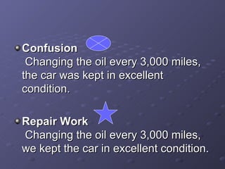 Confusion  Changing the oil every 3,000 miles, the car was kept in excellent condition.  Repair Work  Changing the oil every 3,000 miles, we kept the car in excellent condition. 