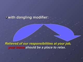 with dangling modifier: Relieved of our responsibilities at your job ,  your home  should be a place to relax. 