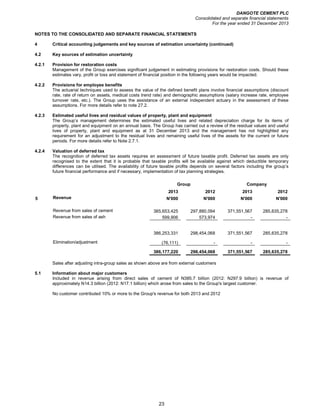 DANGOTE CEMENT PLC
Consolidated and separate financial statements
For the year ended 31 December 2013
23
NOTES TO THE CONSOLIDATED AND SEPARATE FINANCIAL STATEMENTS
4 Critical accounting judgements and key sources of estimation uncertainty (continued)
4.2 Key sources of estimation uncertainty
4.2.1 Provision for restoration costs
Management of the Group exercises significant judgement in estimating provisions for restoration costs. Should these
estimates vary, profit or loss and statement of financial position in the following years would be impacted.
4.2.2 Provisions for employee benefits
The actuarial techniques used to assess the value of the defined benefit plans involve financial assumptions (discount
rate, rate of return on assets, medical costs trend rate) and demographic assumptions (salary increase rate, employee
turnover rate, etc.). The Group uses the assistance of an external independent actuary in the assessment of these
assumptions. For more details refer to note 27.2.
4.2.3 Estimated useful lives and residual values of property, plant and equipment
The Group’s management determines the estimated useful lives and related depreciation charge for its items of
property, plant and equipment on an annual basis. The Group has carried out a review of the residual values and useful
lives of property, plant and equipment as at 31 December 2013 and the management has not highlighted any
requirement for an adjustment to the residual lives and remaining useful lives of the assets for the current or future
periods. For more details refer to Note 2.7.1.
4.2.4 Valuation of deferred tax
The recognition of deferred tax assets requires an assessment of future taxable profit. Deferred tax assets are only
recognised to the extent that it is probable that taxable profits will be available against which deductible temporary
differences can be utilised. The availability of future taxable profits depends on several factors including the group’s
future financial performance and if necessary, implementation of tax planning strategies.
Group Company
2013 2012 2013 2012
5 Revenue N'000 N'000 N'000 N'000
Revenue from sales of cement 385,653,425 297,880,094 371,551,567 285,635,278
Revenue from sales of ash 599,906 573,974 - -
386,253,331 298,454,068 371,551,567 285,635,278
Elimination/adjustment (76,111) - - -
386,177,220 298,454,068 371,551,567 285,635,278
Sales after adjusting intra-group sales as shown above are from external customers
5.1 Information about major customers
Included in revenue arising from direct sales of cement of N385.7 billion (2012: N297.9 billion) is revenue of
approximately N14.3 billion (2012: N17.1 billion) which arose from sales to the Group's largest customer.
No customer contributed 10% or more to the Group's revenue for both 2013 and 2012
 