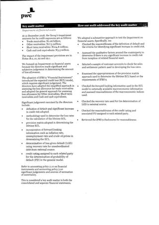 Dangote Flour Mill annual report 2018