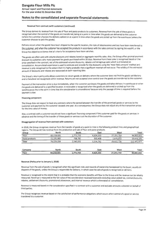 Dangote Flour Mill annual report 2018