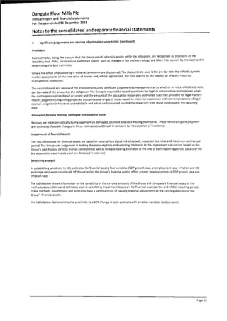 Dangote Flour Mill annual report 2018