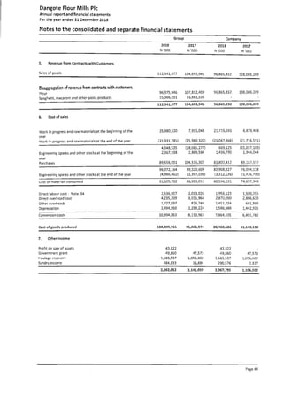 Dangote Flour Mill annual report 2018