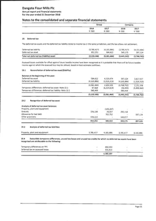 Dangote Flour Mill annual report 2018