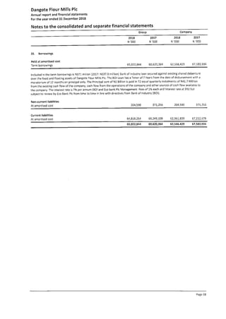 Dangote Flour Mill annual report 2018