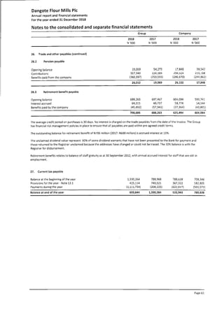 Dangote Flour Mill annual report 2018