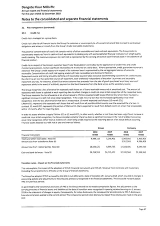 Dangote Flour Mill annual report 2018