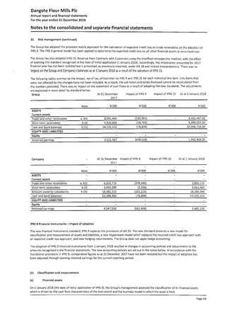 Dangote Flour Mill annual report 2018