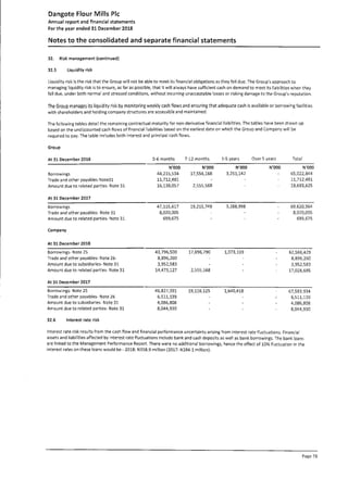 Dangote Flour Mill annual report 2018
