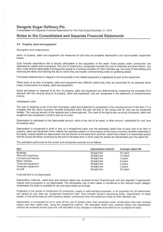 Dangote Sugar Refinery Pic.
Consolidated And Separate Financial Statements For The Year Ended December 31, 2015
Notes to the Consolidated and Separate Financial Statements
3.5 Property, plant and equipment
Recognition and measurement
Items of property, plant and equipment are measured at cost less accumulated depreciation and accumulated impairment
losses.
Cost includes expenditure that is directly attributable to the acquisition of the asset. Fixed assets under construction are
disclosed as capital work-in-progress. The cost of construction recognised includes the cost of materials and direct labour, any
other costs directly attributable to bringing the assets to a working condition for their intended use, the costs of dismantling and
removing the items and restoring the site on which they are located, and borrowing costs on qualifying assets.
Purchased software that is integral to the functionality of the related equipment is capitalized as part of the equipment.
When parts of an item of property, plant and equipment have different useful lives, they are accounted for as separate items
(major components) of property, plant and equipment.
Gains and losses on disposal of an item of property, plant and equipment are determined by comparing the proceeds from
disposal with the carrying amount of property, plant and equipment, and are recognised in the statement of comprehensive
income.
Subsequent costs
The cost of replacing a part of an item of property, plant and equipment is recognized in the carrying amount of the item if it is
probable that the future economic benefits embodied within the part will flow to the Group and its cost can be measured
reliably. The carrying amount of the replaced part is derecognized. The costs of the day-to-day servicing of property, plant and
equipment are recognized in profit or loss as incurred.
Depreciation is calculated on the depreciable amount, which is the cost of an asset, or other amount substituted for cost, less
its residual value.
Depreciation is recognized in profit or loss on a straight-line basis over the estimated useful lives of each part of an item of
property, plant and equipment which reflects the expected pattern of consumption of the future economic benefits embodied in
the asset. Leased assets are depreciated over the shorter of the lease term and their useful lives unless it is reasonably certain
that the Group will obtain ownership by the end of the lease term in which case the assets are depreciated over the useful life.
The estimated useful lives for the current and comparative periods are as follows:
Item Depreciation method Average useful life
Buildings
Plant and machinery
Furniture and fixtures
Motor vehicles
Tools and equipment
Computer equipment
Aircraft
Straight line
Straight line
Straight line
Straight line
Straight line
Straight line
Straight line
50 years
15 years
5 years
4 years
4 years
3 years
25 years
Freehold land is not depreciated
Depreciation methods, useful lives and residual values are reviewed at each financial year end and adjusted if appropriate.
Capital work-in-progress is not depreciated. The attributable cost of each asset is transferred to the relevant asset category
immediately the asset is available for use and depreciated accordingly.
Properties in the course of construction for production, supply or administrative purposes, or for purposes not yet determined,
are carried at cost, less any recognised impairment loss. Cost includes Group's accounting policy. Depreciation of these
assets, on the same basis as other property assets, commences when the assets are ready for their intended use.
Depreciation is recognised so as to write off the cost of assets (other than properties under construction) less their residual
values over their useful lives, using the straight-line method. The estimated useful lives, residual values and depreciation
method are reviewed at each year end. with the effect of any changes in estimate accounted for on a prospective basis.
13
 