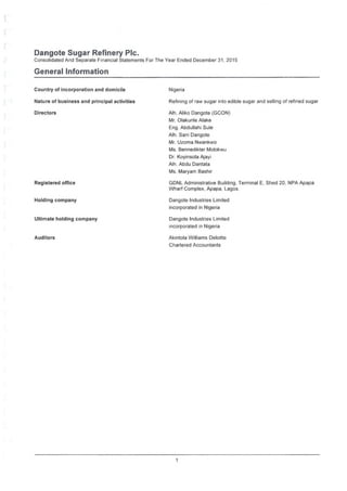 Dangote Sugar Refinery Pic.
Consolidated And Separate Financial Statements For The Year Ended December 31. 2015
General information
Country of incorporation and domicile Nigeria
Nature of business and principal activities Refining of raw sugar into edible sugar and selling of refined sugar
Directors Alh. Aliko Dangote (GCON)
Mr. Olakunle Alake
Eng. Abdullahi Sule
Alh. Sani Dangote
Mr. Uzoma Nwankwo
Ms. Bennedikter Molokwu
Dr. Koyinsola Ajayi
Alh. Abdu Dantata
Ms. Maryam Bashir
Registered office GDNL Administrative Building, Terminal E Shed 20, NPA Apapa
Wharf Complex, Apapa, Lagos.
Holding company Dangote Industries Limited
incorporated in Nigeria
Ultimate holding company Dangote Industries Limited
incorporated in Nigeria
Auditors Akintola Williams Deloitte
Chartered Accountants
1
 