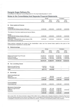 Dangote Sugar Refinery Pic.
Consolidated And Separate Financial Statements For The Year Ended December 31, 2015
Notes to the Consolidated And Separate Financial Statements
Group Company
2015 2014
N '000
2015
N '000
2014
N '000N '000
24. Share capital and Premium
Authorised
12,000,000,000 Ordinary shares of 50k each 6,000,000 6,000,000 6,000,000 6,000,000
The balance in the share capital account was as follows:.
Issued
12,000,000,000 Ordinary shares at 50k each 6,000,000 6,000,000 6,000,000 6.000,000
Share premium
Authorised: 12,000,000,000 ordinary shares of 50k
each issued at 52.67k premium
6,320,524 6,320,524 6,320,524 6,320,524
Share premium represents the excess of the shareholders' value over the nominal share capital at the point of the
commencement of operations in January 2006.
25. Retained earnings
Group Company
2015 2014
N '000
2015
N '000
2014
N '000N '000
Balance at the beginning of the year
Profit for the year
Payment of dividend
39,288,074 34,838,649 46,205,678 41,496,988
11,591,301 11.649,425 12,659.855 11,908,690
(4,800,000) (7,200,000) (4,800,000) (7,200.000)
46,079,375 39,288,074 54,065,533 46,205,678
26. Non- controlling interest
Balance brought forward
Share of loss for the year
(194,878)
(56,239)
(181,232)
(13,646)
Total (251,117) (194,878)
27. Borrowings
Held at amortised cost
Bank loan
Related party loan
- 385.052 - -
2.500.000 2,000.000 2,500,000 2,000,000
2,500,000 2,385,052 2,500,000 2,000,000
Current liabilities
At amortised cost 2,500,000 2,385,052 2,500,000 2.000,000
Movement of borrowings
Balance brought forward
Additions
Payments
2,385,052
2,500,000
(2,385,052)
921,146 2,000,000 -
2,000,000 8,386,205 2.000,000
(536,094) (7,886,205) -
2,500,000 2,385,052 2,500,000 2,000,000
On 5 June 2015. the Group received a loan of N2.5 billion from a related party- Dangote Industries Limited for Short term
Working Capacity purpose over a period of 90days which is renewable at the prevailing market interest rate of 13.5%. The loan
is repayable in full at the end of the tenor plus interest on maturity. The loan is not secured by assets of the company
45
 