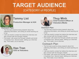 [CATEGORY of PEOPLE]
TARGET AUDIENCE
Tammy List
Outreach Plan:
• The first task would be doing research about her,
collecting information, and writing an email reaching out
to her.
• I will use email to contact her before the interview and
also connect with her through Linkedin
• First week i will conect her through Linkedin and email
in business hour. Second week, setting up a interview
day. Third week, do an interview.
Production Manager at A24
Thuy Minh
Outreach Plan:
• The first task would be doing research about her,
collecting information, and writing an email reaching out
to her.
• I will use email to contact her before the interview and
also connect with her through Linkedin
• First week i will conect her through Linkedin and email
in business hour. Second week, setting up a interview
day. Third week, do an interview
Chief Content Officer at
Vietcetera Media
Hao Tran
Outreach Plan
• The first task would be doing research about him
collecting information, and writing an email reaching out
to her.
• I will use email to contact her before the interview and
also connect with her through Linkedin
• First week i will conect him through Linkedin and email
in business hour. Second week, setting up a interview
day. Third week, do an interview
CEO at Vietcetera
 