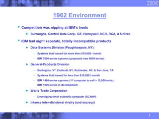 7
1962 Environment
 Competition was nipping at IBM’s heels
► Burroughs, Control Data Corp., GE, Honeywell, NCR, RCA, & Un...