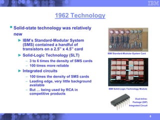 8
1962 Technology
Solid-state technology was relatively
new
► IBM’s Standard-Modular System
(SMS) contained a handful of
...