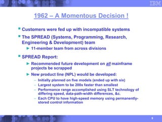 9
1962 – A Momentous Decision !
Customers were fed up with incompatible systems
The SPREAD (Systems, Programming, Resear...