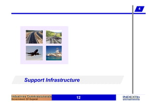 12
Support Infrastructure
4
 