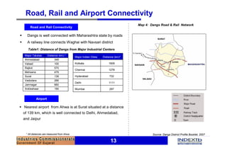 13
Source: Dangs District Profile Booklet, 2007
Map 4: Dangs Road & Rail Network
§ Dangs is well connected with Maharashtra state by roads
§ A railway line connects Waghai with Navsari district
Road and Rail Connectivity
Road, Rail and Airport Connectivity
349Ahmedabad
100Valsad
479Mehsana
660Jamnagar
Distance (km) *Major Talukas
190Ankleshwar
266Vadodara
139Surat
570Rajkot
Distance (km)*Major Indian Cities
297Mumbai
1111Delhi
732Hyderabad
1278Chennai
1609Kolkata
Airport
§ Nearest airport from Ahwa is at Surat situated at a distance
of 139 km, which is well connected to Delhi, Ahmedabad,
and Jaipur
* All distances are measured from Ahwa
Table1: Distance of Dangs from Major Industrial Centers
 