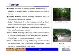 18
Tourism
Source: Gujarat India Guide
§ Saputara, also known as “Abode of Serpents”, is a hill resort on a
plateau of the Sahyadri range of mountains that offers rich wildlife for
tourists
§ Saputara Museum contains interesting information about the
topography and anthropology of Dangs
§ Hatgarh Fort situated 60 km from Saputara was built by Maratha
Leader Chhatrapati Shivaji and is a beautiful piece of architecture
§ Gira Falls (3 km from Waghai) is a 30 meter natural drop into Ambika
River and offers solace and relaxation
§ Purna Wildlife Sanctuary in the district has the thickest forest cover
in the State and is filled with canopies of teak and stands of bamboo
§ Girmal Falls is the most picturesque sight in the district
§ Vansda National Park in Dangs, harbors large mammals including
the leopards, hyena, jungle cat, macaques and barking deer. It is also
home to the endangered Great Indian Squirrel
Purna Wildlife Sanctuary
Gira Falls
 